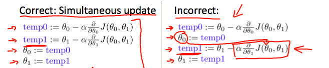 cost_function